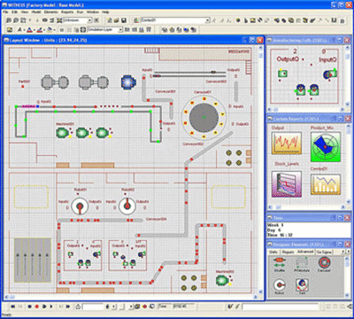 dynamická simulace s WITNESS