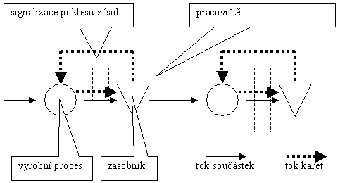 autopal2