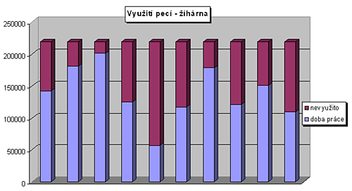 tezprum4