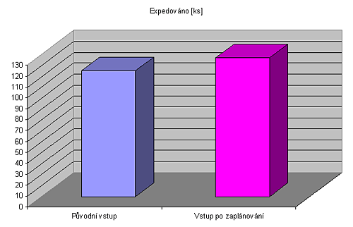 tezprum6