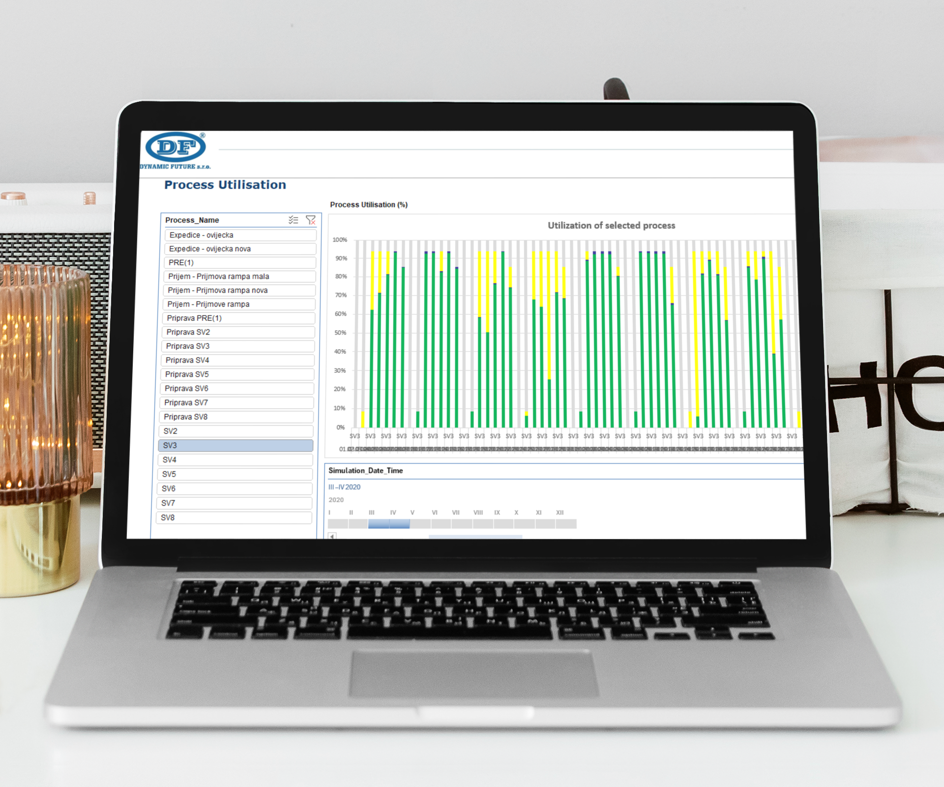 Simulace, predikce a optimalizace